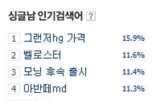 [앱수다] 솔로천국을 외치고픈 오빠들을 위한 앱 선물세트