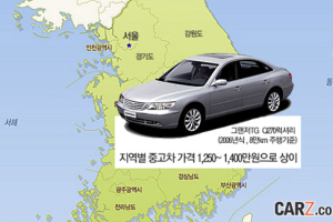 중고차 비싸게 팔려면 ‘서울에서’