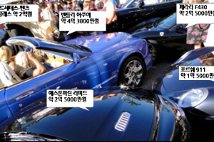 사상 최악의 5중 추돌 '차값만 12억'