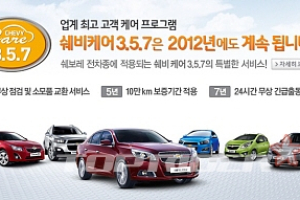 한국GM, 쉐비케어 2주년 기념 '특별 서비스 캠페인'