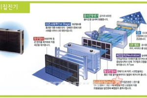 담배냄새 배지 않는 신개념 흡연부스 '뿌끔뿌끔' 인기
