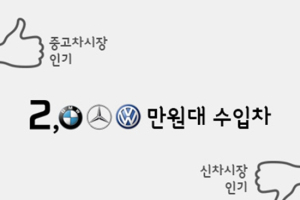 2천만원대 수입차 중고차시장에서만 인기인 이유?