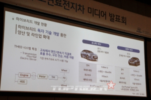 현대차, 올해 쏘나타 하이브리드 출시 계획 발표