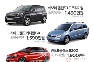 카니발부터 벤츠까지, 경차 가격으로 중고RV 구입하기