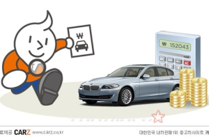 수입자동차, 걱정 없이 만족스럽게 판매하는 방법은?