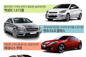 나혼자타는 싱글족을 위한 맞춤 자동차들