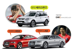 태극전사들은 어떤 자동차를 탈까?