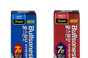 ‘불스원샷 70000’ 출시