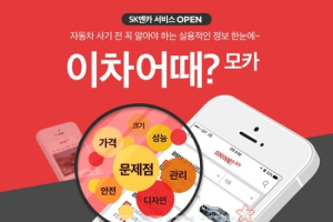 자동차 사기 전 꼭 알아야 할 실용적인 정보 한눈에 보자
