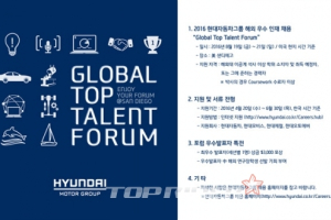 현대자동차그룹, 제6회 글로벌 톱 탤런트 포럼 개최