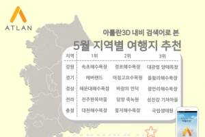 아틀란3D 내비가 추천하는 5월 인기 여행지