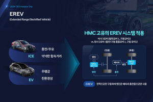 제네시스 GV80 초장거리 전기차 나온다, 2026년 출시 예고